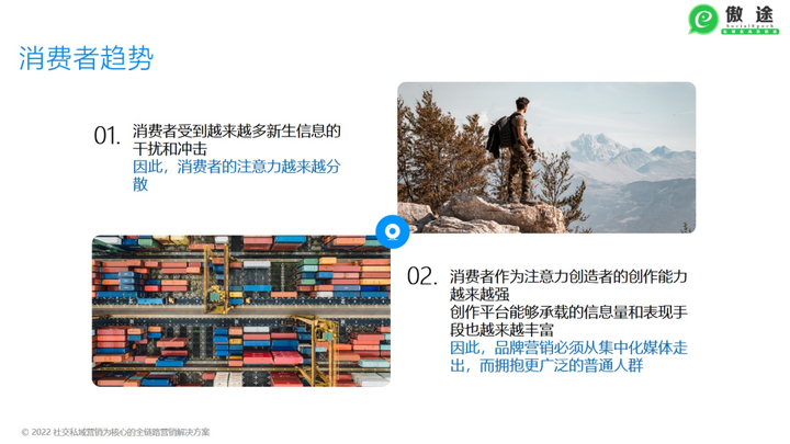 Article pictures