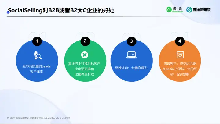 Article pictures