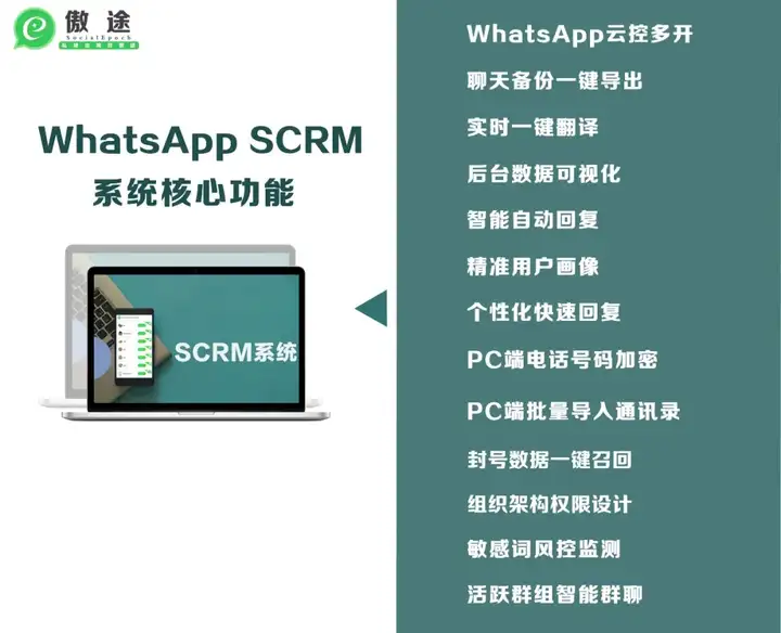 Article pictures