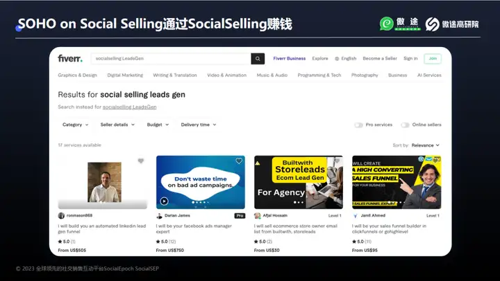 socialselling