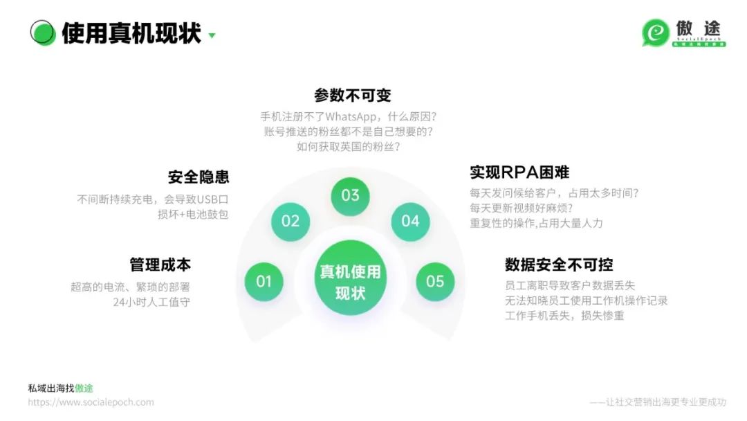 Article pictures