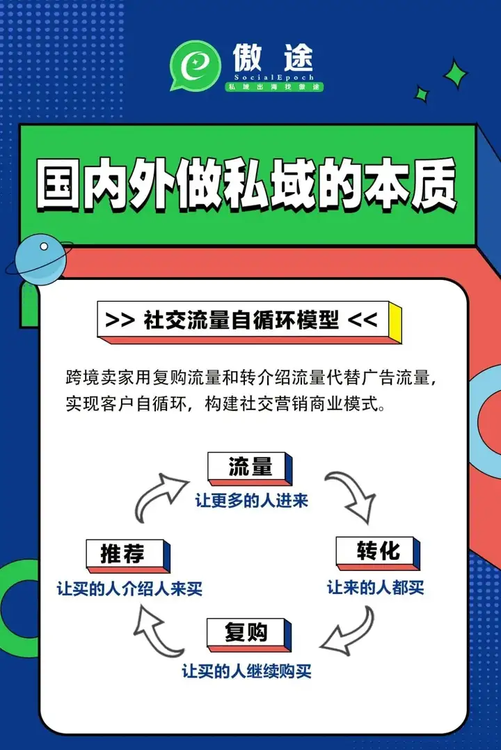 Article pictures