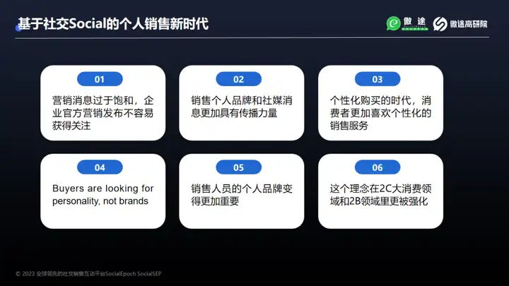social selling
