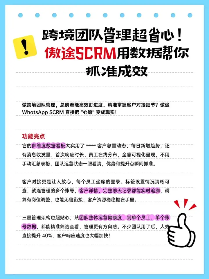 Article pictures