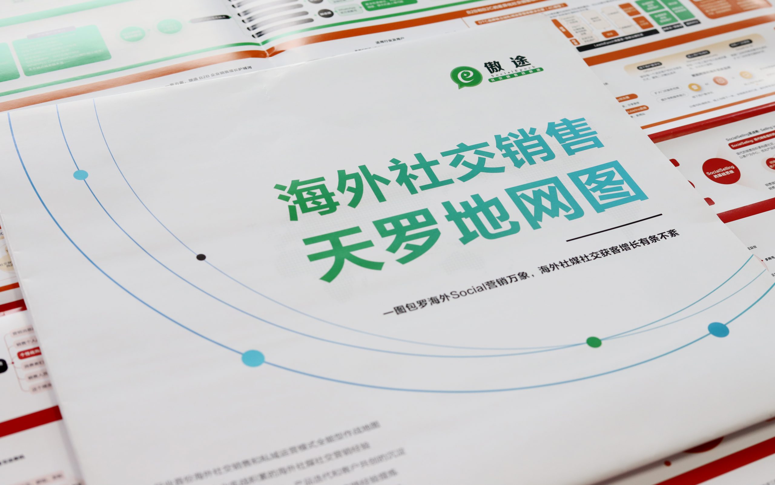 长1.4米宽1米，应该是业内独一无二的海外社交销售天罗地网图来啦！