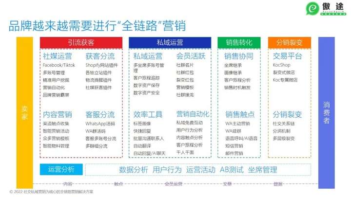 Article pictures