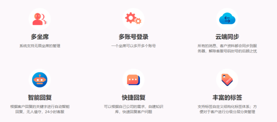 全球首款WhatsApp SCRM工具正式发布