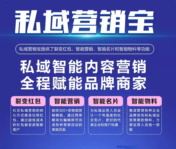 Article pictures