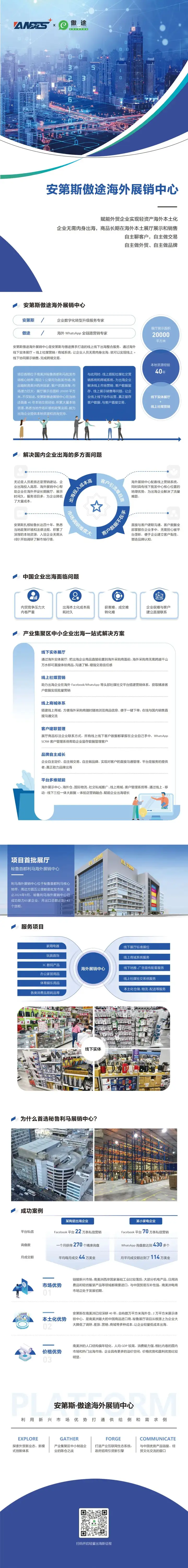 Article pictures