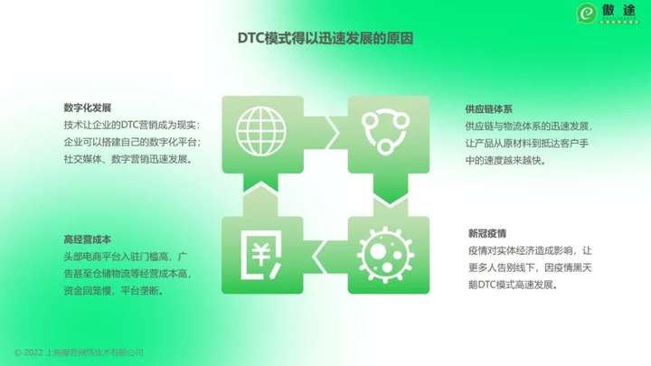 Article pictures